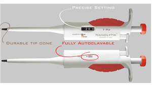 سمپلر متغیر